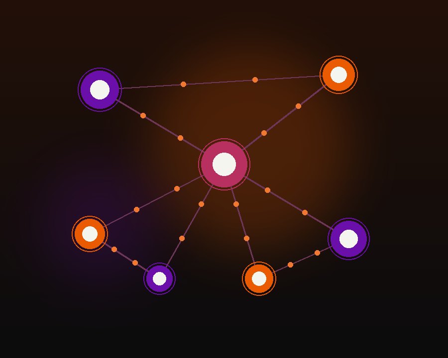 Dados em Movimento